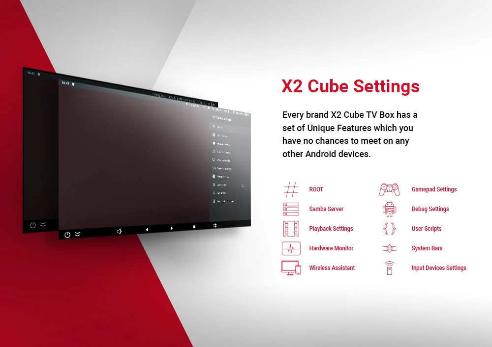X2 Pro Smart tv Box 4 Гб ram DDR4 32 ГБ Android 9,0 tv Box S905X2 X2 cube 2 Гб 16 Гб медиаплеер 2,4G/5G WiFi 1000M 4K PK Ugoos x2