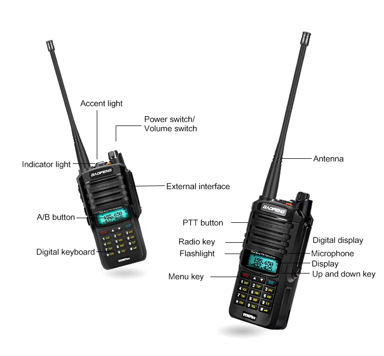 Новинка 2 шт 25 км 10 Вт BaoFeng UV-9R плюс высокая мощность двухстороннее радио VHF UHF портативное cb радио Водонепроницаемая рация uv 9R plus