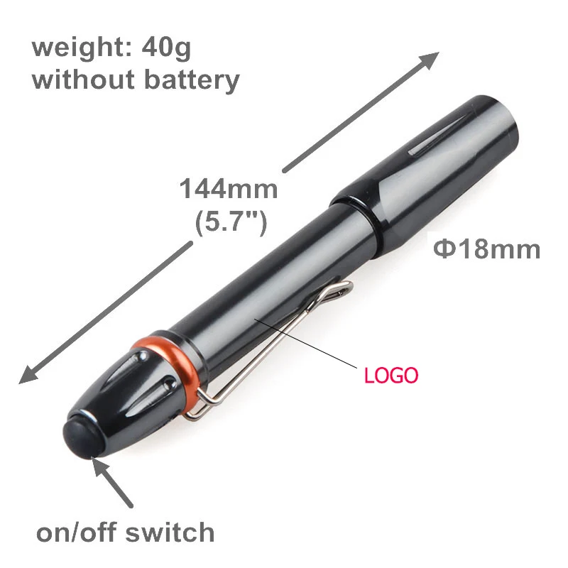 Недорогая миниатюрная УФ-лампа GM 3 Вт Светодиодная 395 нм 365 ультрафиолетовый свет