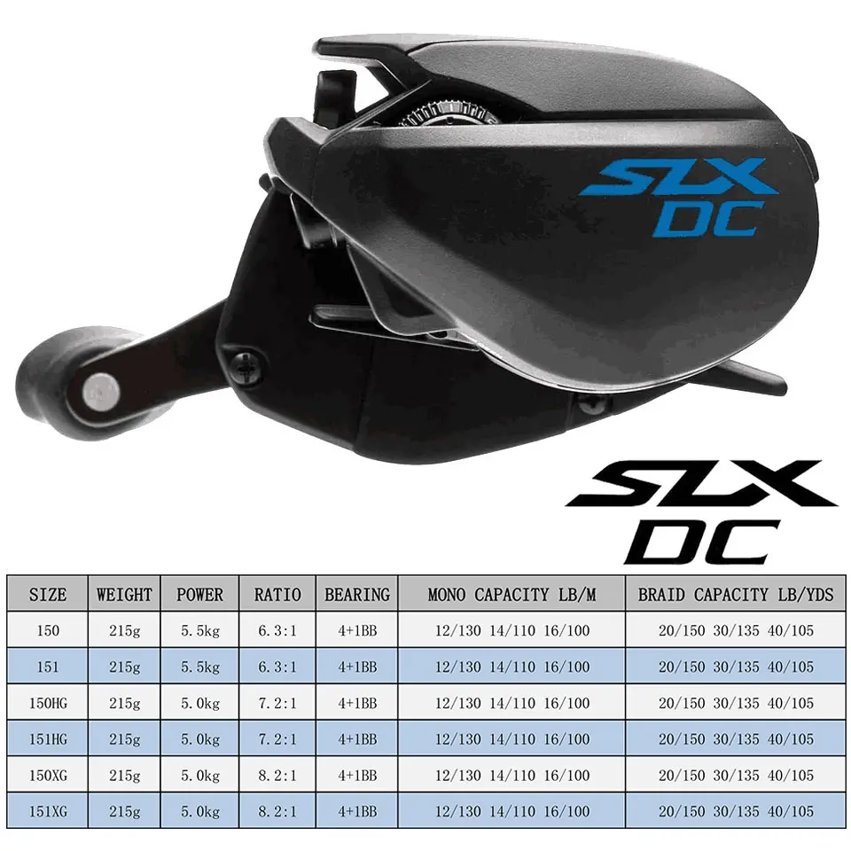 Рыболовная катушка SHIMANO SLX DC/SLX XT/ 4 + 1BB новая система торможения SVS Infinity соотношение