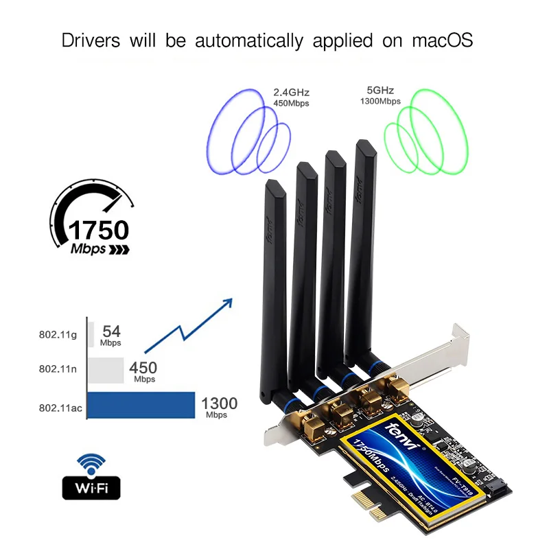 Двухдиапазонный 1750 Мбит/с FV-T919 BCM94360CD 802.11AC WIFI Настольный беспроводной адаптер PCI-E