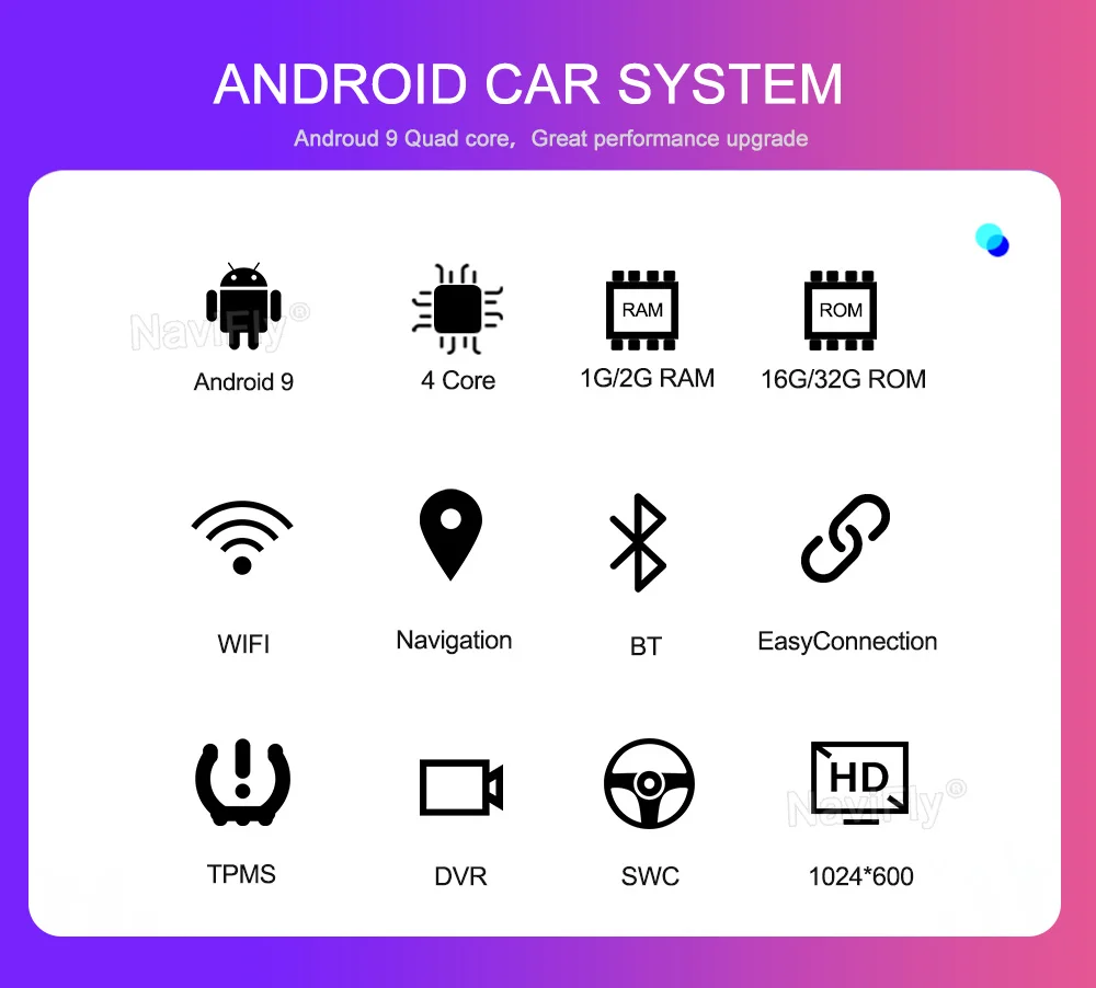 NaviFly 2 Din Android 9 автомобильный dvd gps для Volkswagen polo Passat B5 B6 B7 GOLF 5 GOLF 6 радио FM RDS 7708 IC 2 din wifi CANBUS