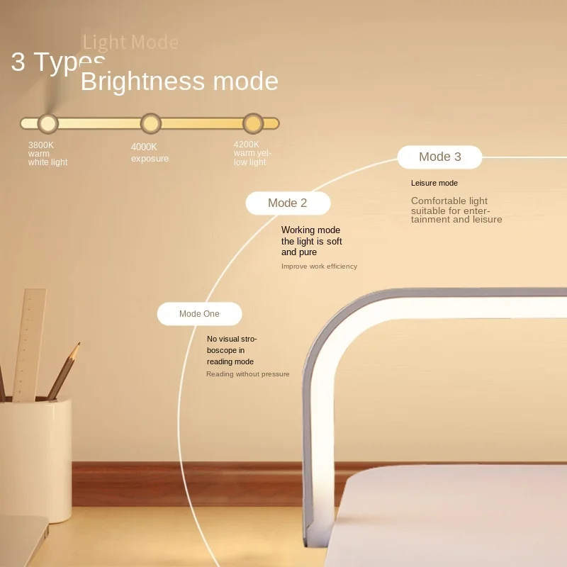 

Cy Wireless Charging Bedside Intelligent Induction Wireless Phone Charger Creative Desk Lamp Universal