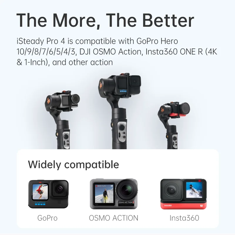 Hohem iSteady Pro 4 Gimbal Stabilizer for GoPro 10 Action Camera 3-Axis Handheld Gopro Hero 9 8 7 6 5 Osmo | Электроника