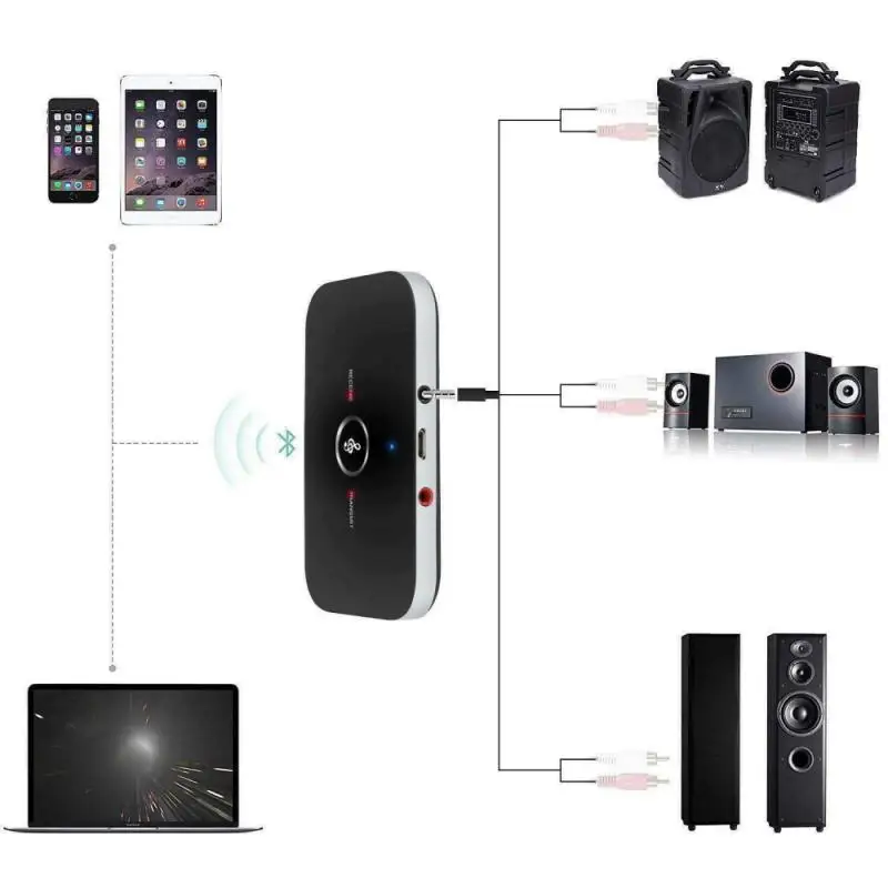 Portable Bluetooth Audio Transmitter Receiver RCA 3.5mm AUX Jack USB Dongle Music Wireless Adapter For Car PC TV Headphones | Электроника