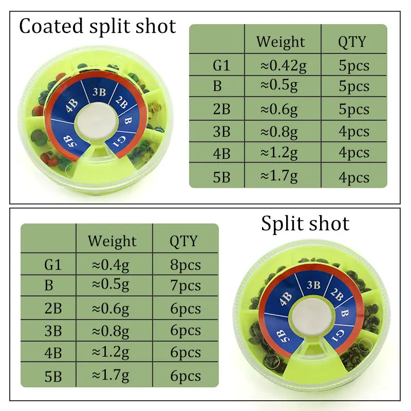 1 коробка рыболовные аксессуары для карпа свинцовые грузила грубые снасти -