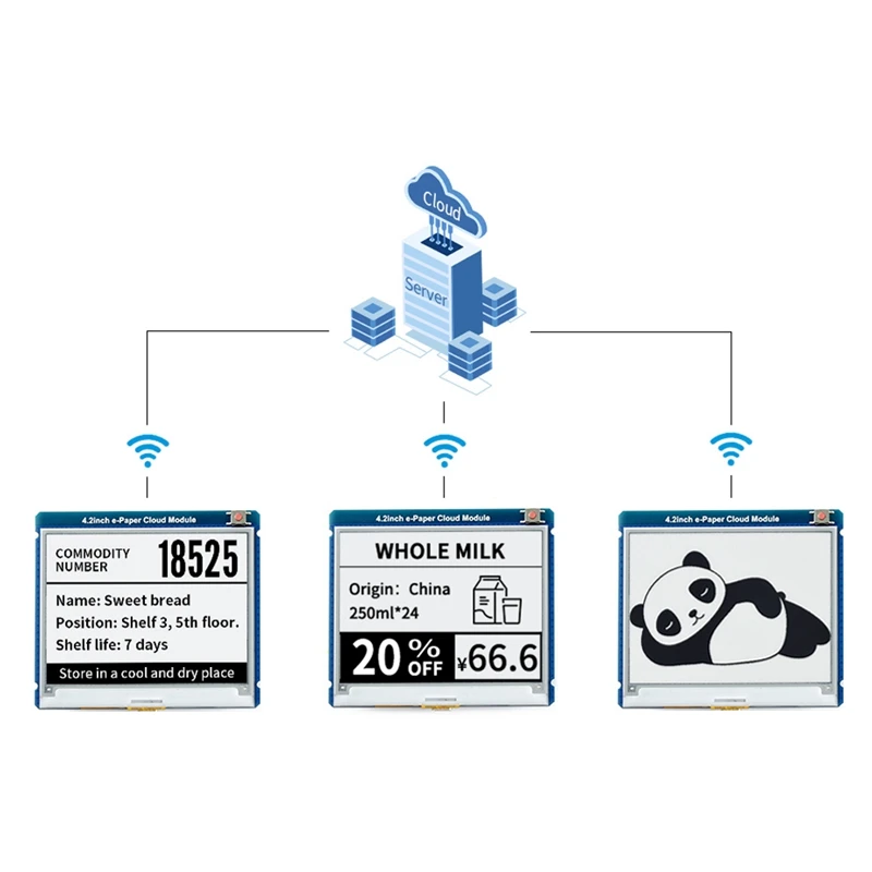 

Waveshare 4.2Inch E-Paper Cloud Module 400X300Pixel WiFi Connectivity, Low Power Consumption