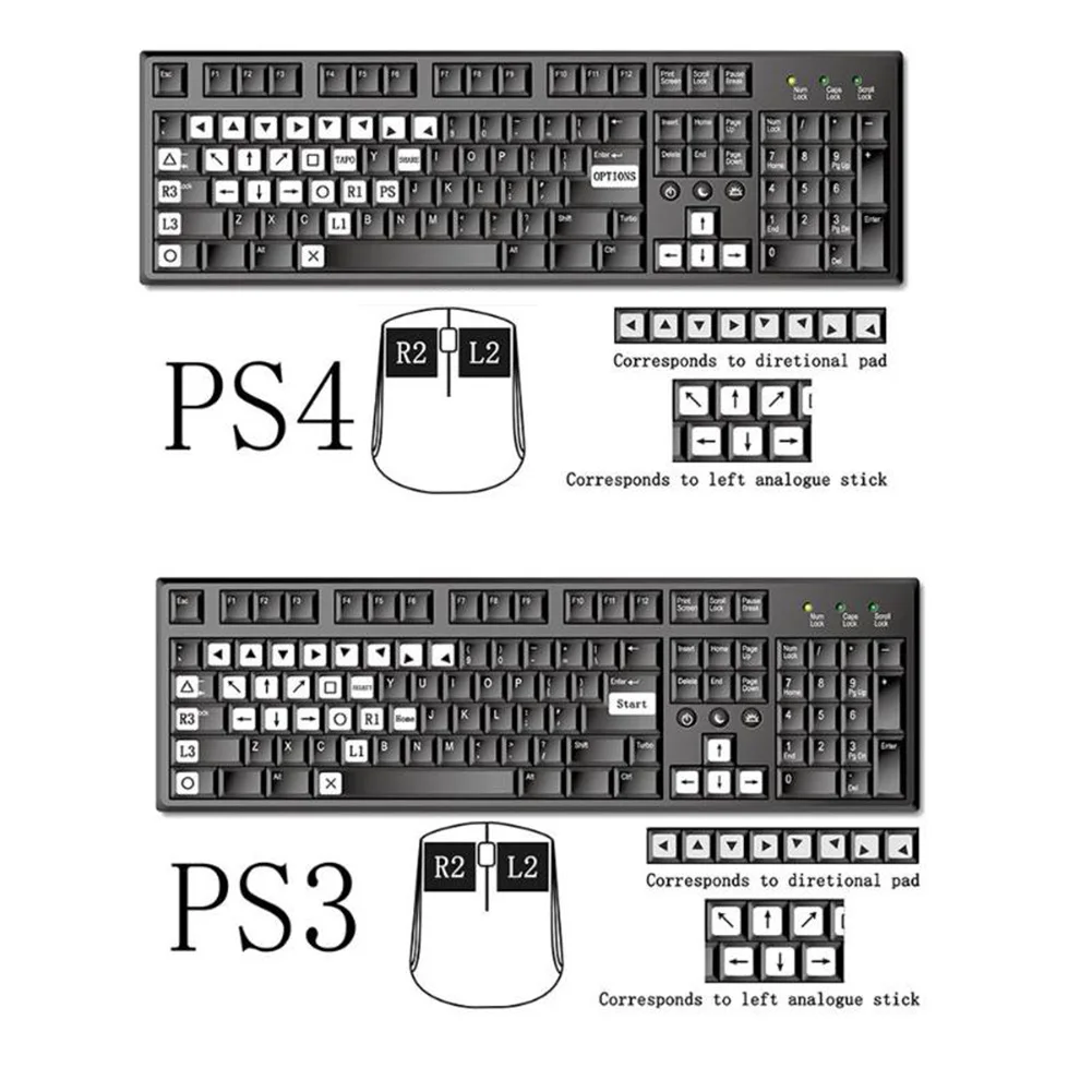 USB-контроллер для геймпада KX конвертер видеоигр клавиатура PS4PS3 Xbox OneNintendo