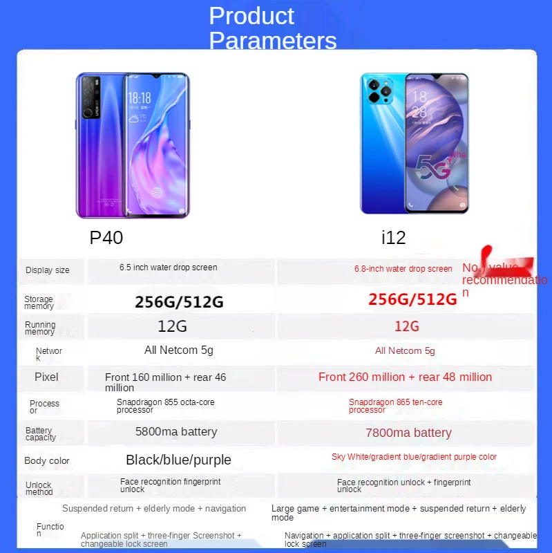

Netcom 5G Android Smartphone Game Snapdragon 865