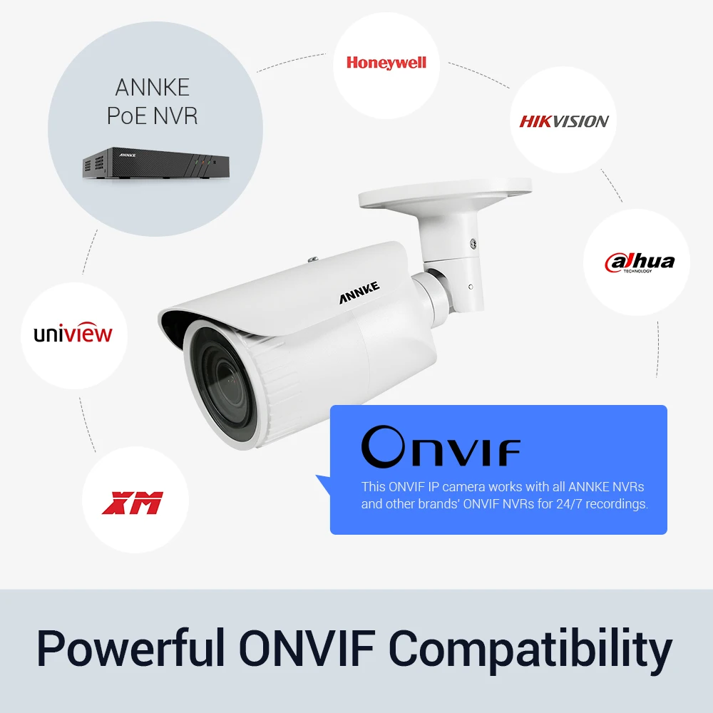 IP камера ANNKE C500 5 Мп Super HD 4X с оптическим зумом POE H.265 поддержка видеонаблюдения 128