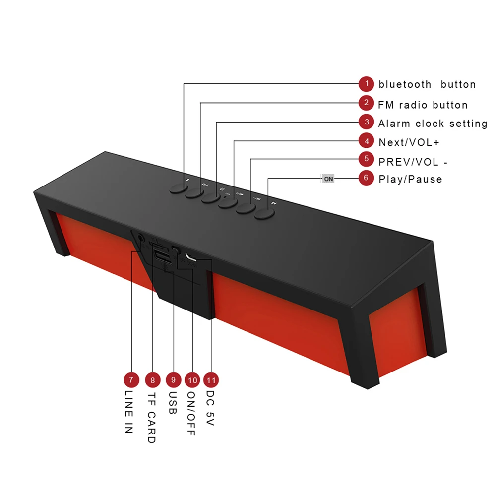 Sardine SDY-019 беспроводной Bluetooth динамик fm-радио 10 Вт портативный стерео сабвуфер Hi-Fi динамик s плеер с sd-картой