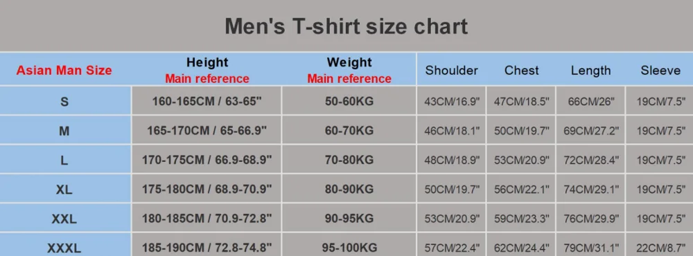 I Do Not Consent to Searches - 4th Amendment Tshirt T Shirts For Men Women | Мужская одежда