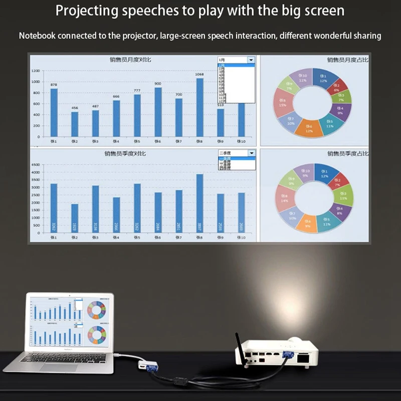 Переходник с Mini DP на VGA + HDMI 2 в 1 4K HD преобразователь для интерфейса MINI