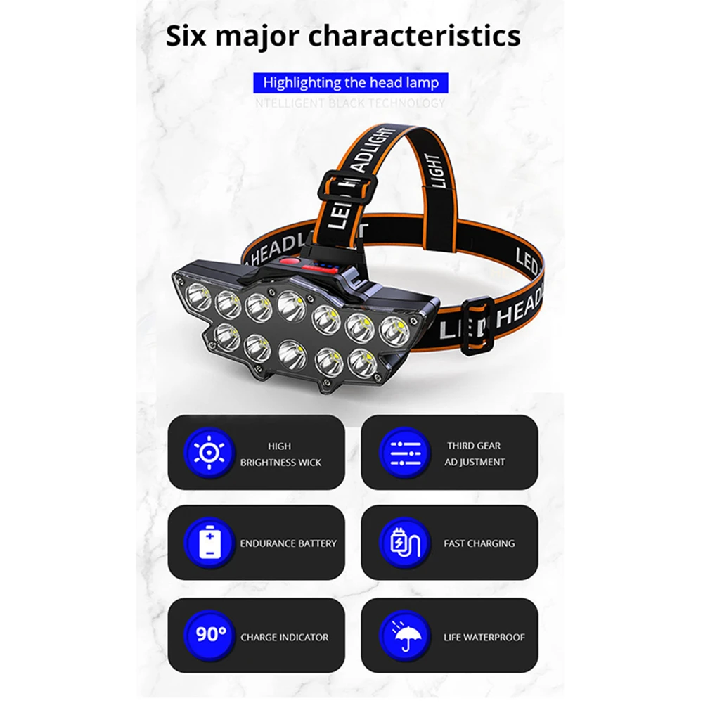 12 LED 1200Lumens Super Bright Headlight Headlamp USB Rechargeable Head Lamp Waterproof Torch Lantern for Camp Fish Outdoor | Лампы и