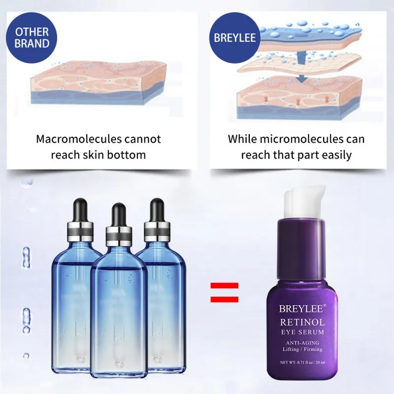 Витаминная с ретинол гиалуроновая кислота сыворотка для глаз крем увлажняющий и