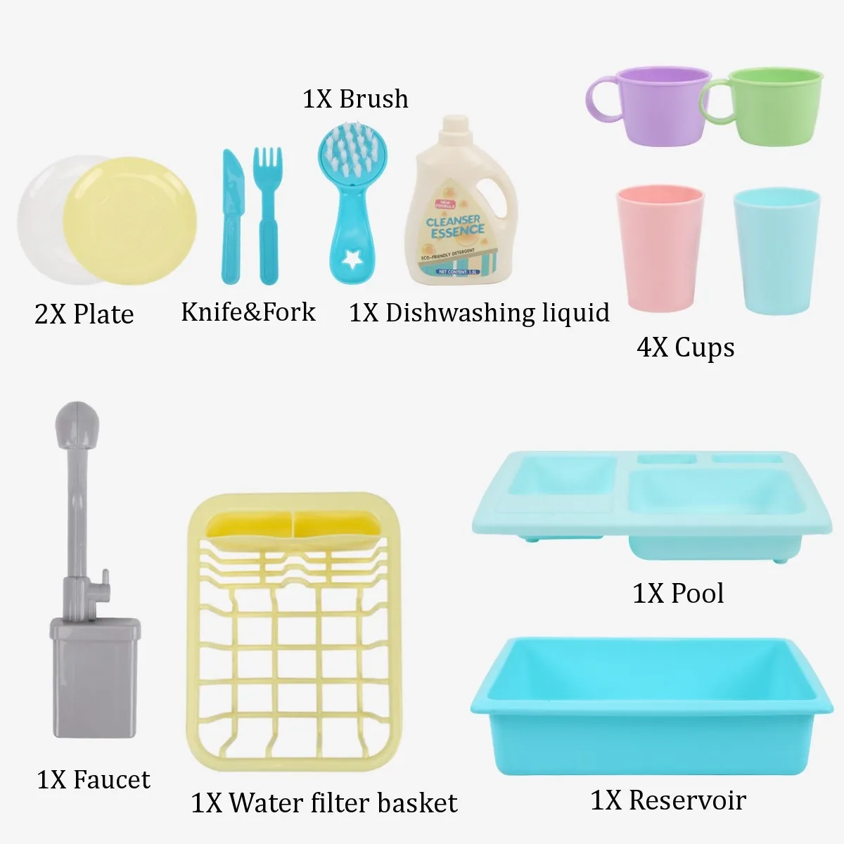 

Kids New Plastic Simulation Electric Dishwasher Sink Pretend Play Kitchen Toys Sets For Children Girls Birthday Christmas Gifts