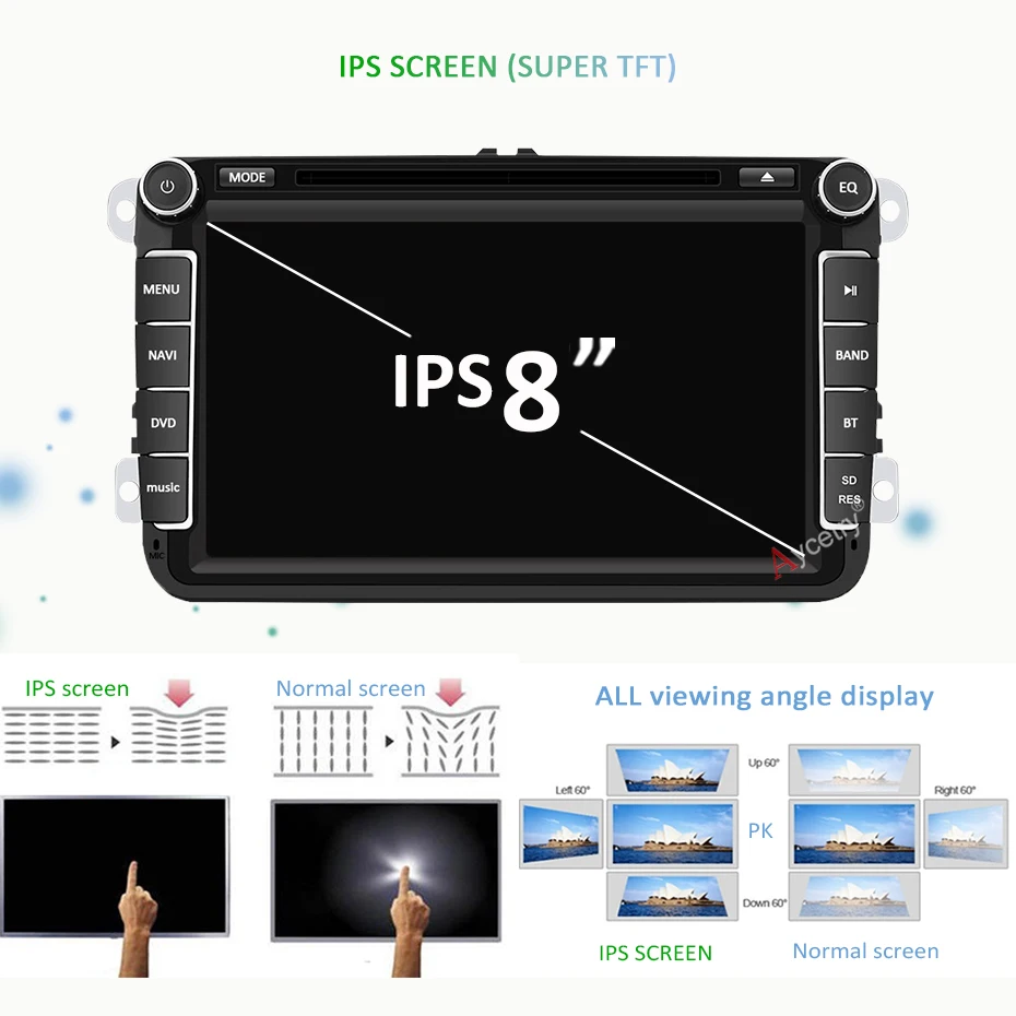8 ядерный 4G ram 64G Android 9,0 2 DIN Автомобильный dvd-плеер gps для VW/GOLF 5 6/Polo/Passat/CC/B6/B7/Skoda/SEAT/Leon автомобильный радио мультимедиа