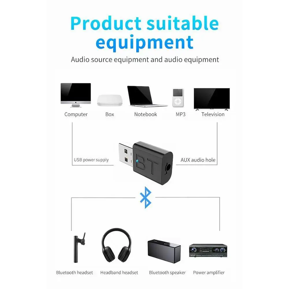 

New USB Wireless Bluetooth 5.0 Receiver Adapter Music For TV Adapter Car Headphone 3.5mm Stereo AUX Audio Speakers W6W3