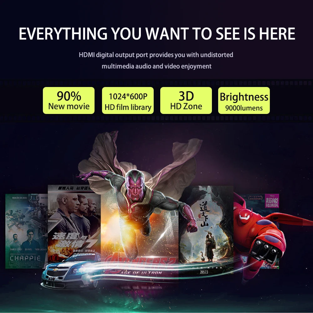 VCHIP Y6 Mini Projector For Home Theater Supports 1080P WiFi TV LED HDMI USB Portable Media Player Smart Phone Beamer With Gift |