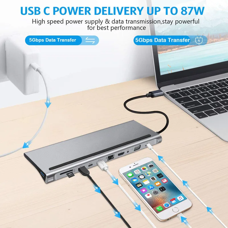Док-станция для ноутбука 11 в 1 концентратор usb type c переключатель на 4K HDMI VGA RJ45