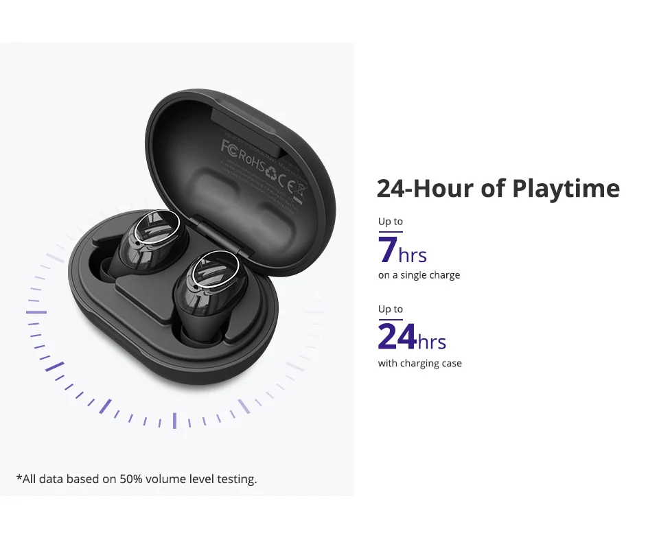 Регулятор громкости Tronsmart Onyx Neo Bluetooth наушники APTX TWS Беспроводные наушники с чип Qualcomm 24H Playtime шумоподавление