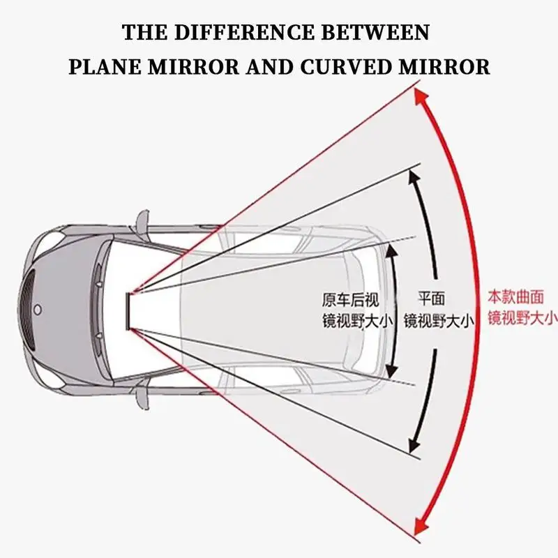 

Unversal Car Interior Mirror Wide-angle Anti-glare Curved Mirror For Car Decoration Car Mirror