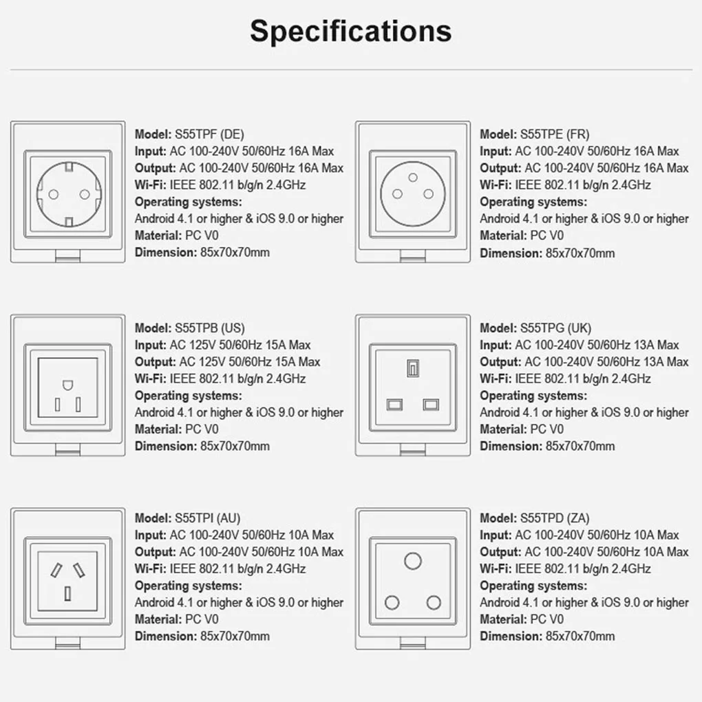SONOFF S55 wifi умная водонепроницаемая розетка беспроводной приложение управление домашняя розетка ЕС Франция Стандартный AC100-240V
