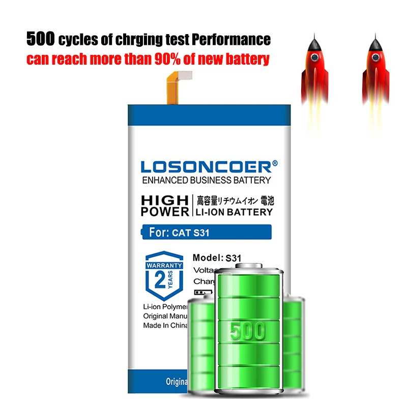 Новинка 100% аккумуляторы большой емкости LOSONCOER APP00240 S31 4500 мАч аккумулятор для CAT