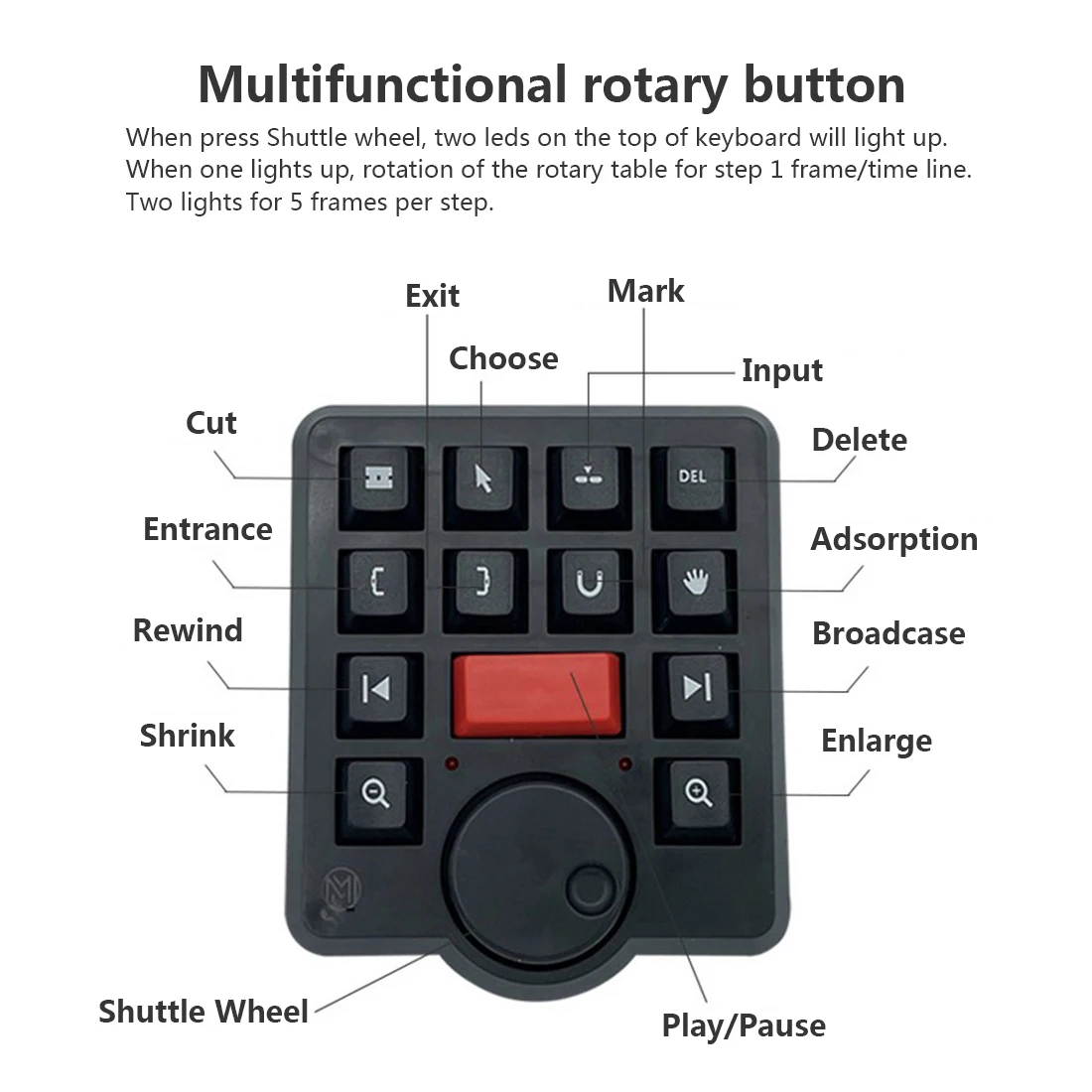 USB Keypad Non-Programmable Shortcut Mechanical Keyboard For Pr Mac Tablet Ipad Drawing Software Video Editing Fast