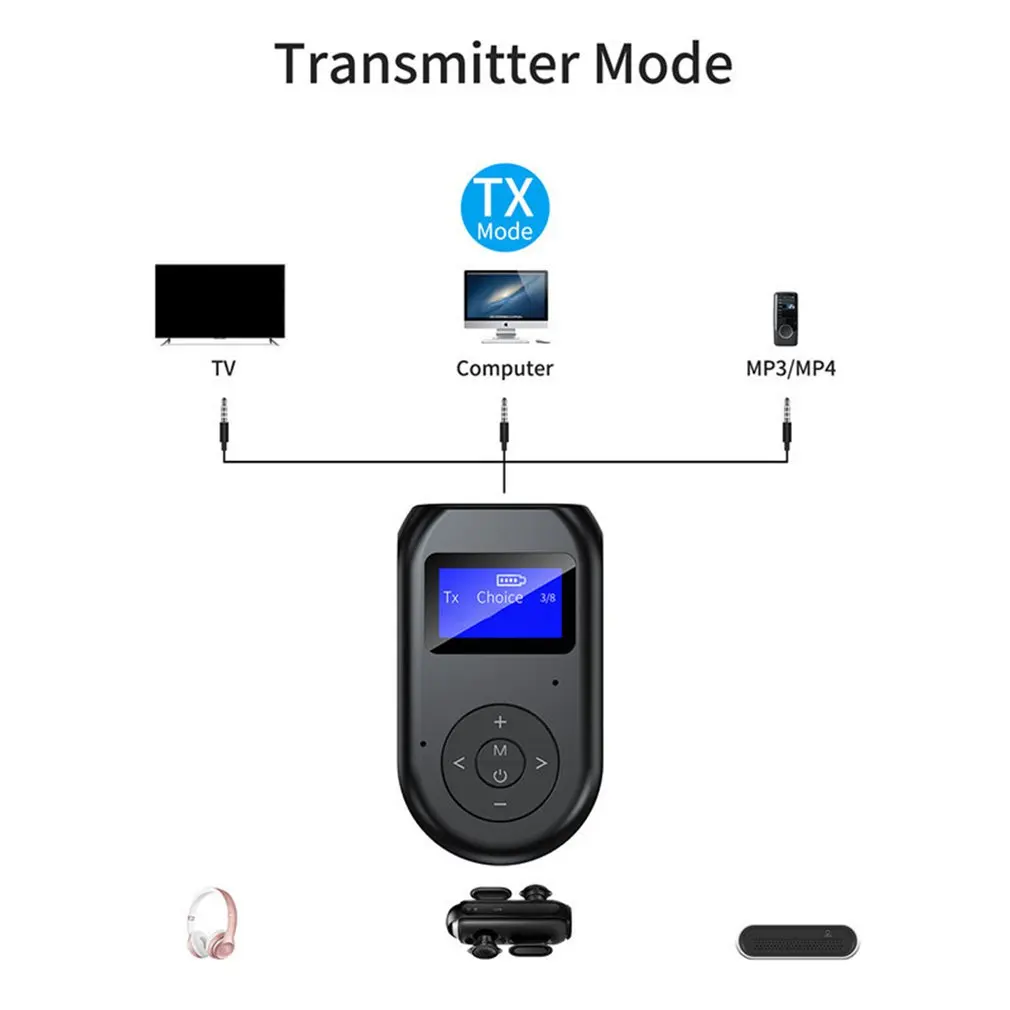 

Visible Wireless Transmitter And Receiver With LCD Display Screen 5.0 Audio Adapter For TV PC Car Home Stereo System