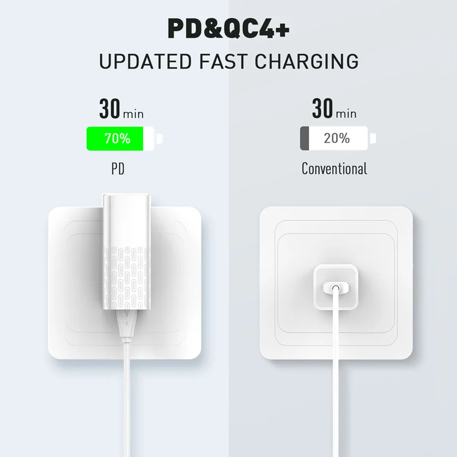 зарядное устройство usb c pd qc4 40 вт type c