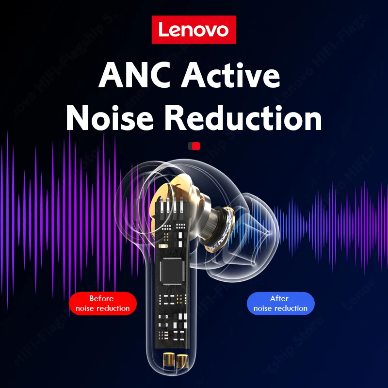 TWS-наушники Lenovo LP70 с шумоподавлением поддержкой Bluetooth 5 2 и микрофоном | Наушники
