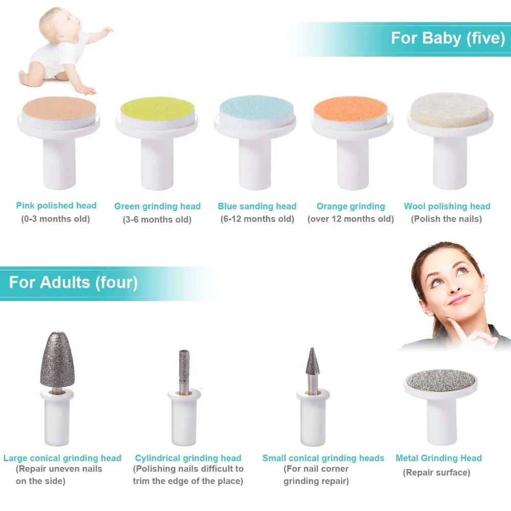 Новинка USB зарядка новый электрический детский пилочка для ногтей безопасные
