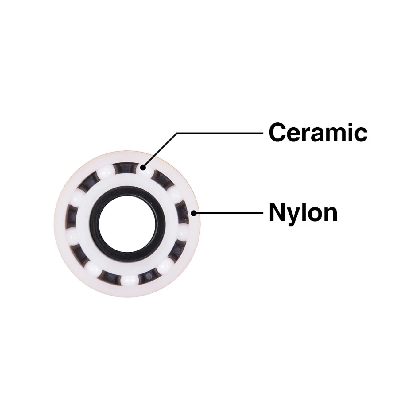 

13T MTB Bicycle Rear Derailleur Jockey Wheel Ceramic Bearing Pulley Road Bike Guide Roller Idler 4mm 5mm 6mm