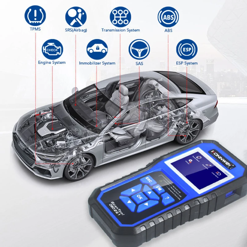 

Диагностический инструмент KW450 OBD2 для автомобилей VAG, VW, Audi, ABS, подушка безопасности, масло ABS, EPB, DPF, SRS, TPMS, сброс, полная мощность, VAG COM, автомоб...