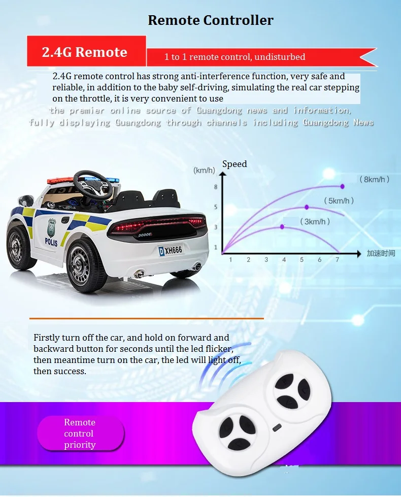 12V большой автомобиль 1-6 лет Детский Электрический четырехколесный двойной привод 2,4G пульт дистанционного управления игрушечный автомобиль может взять ребенка