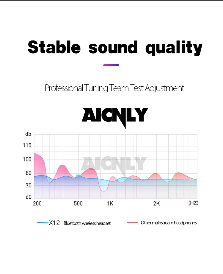 Touch TWS Bluetooth 5,0 наушники беспроводные наушники 8D супер бас гарнитура с Chargingbox Pro для IPhone Xiaomi W1& H1 Elair