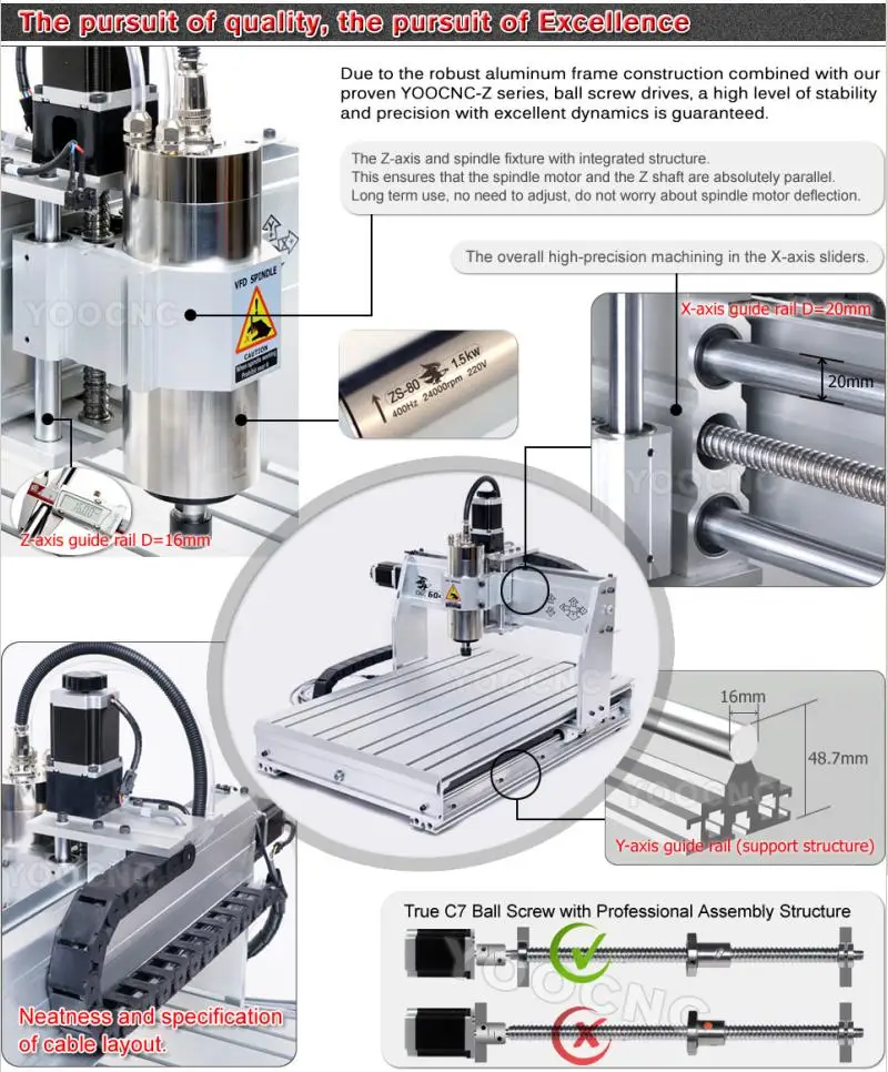 USB LPT CNC 6040 4 оси 2.2KW 1.5KW маршрутизатор деревообрабатывающий фрезерно