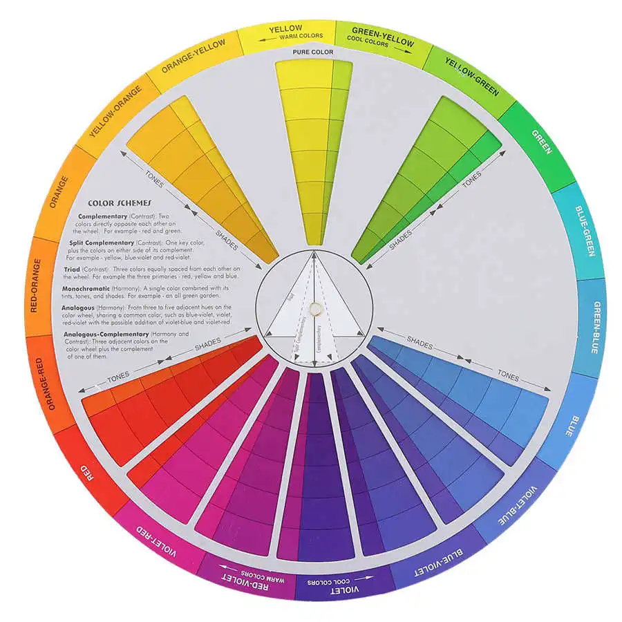 1/2/3 шт. цветное колесо для татуировок цветная доска смешивания цветов круглая s