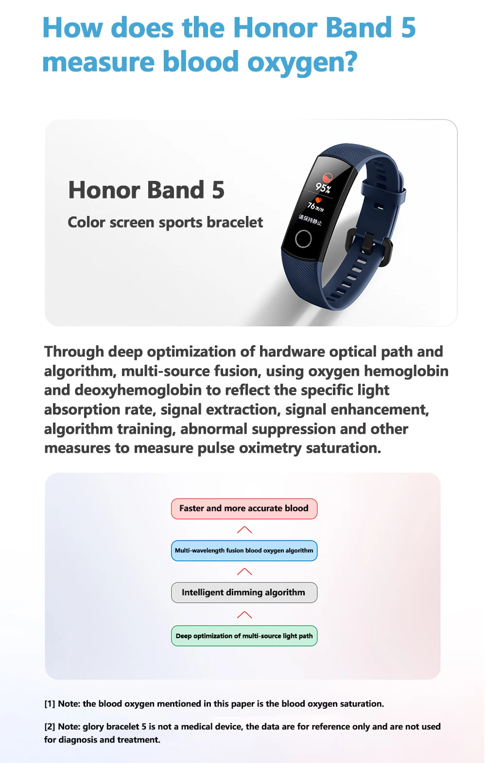 HONOR Band 5 NFC браслет умный кислород крови несколько циферблатов активности пульсометр фитнес трекер сна шагомер глобальная версия