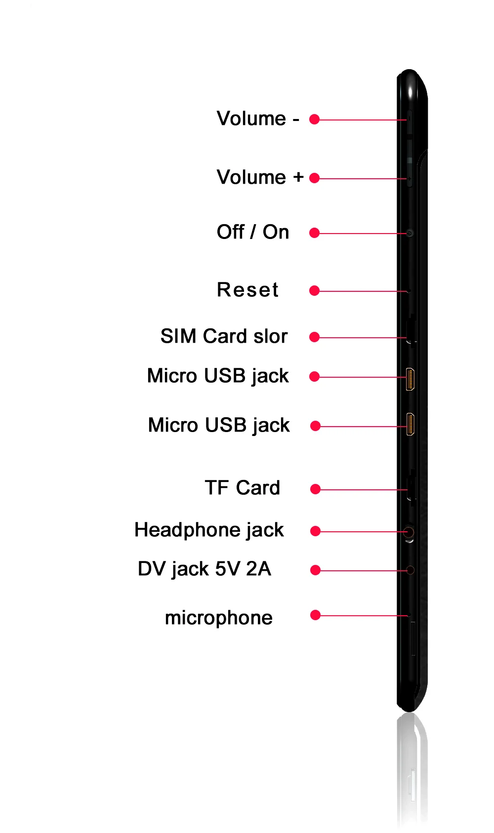13,3 дюймов 4G lte планшетный ПК 1920*1080 ips большой экран android 7,0 ram 3gb rom 64gb 2,4G/5G планшеты с модулем Wi-Fi телефон tab gamer
