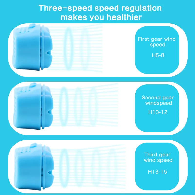 Новые силиконовые электронные фаллоимитаторы для предотвращения храпа|Сон и