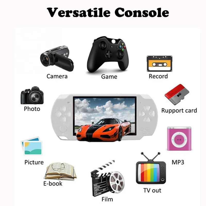 4 3 &quot Игровая консоль 8G 64 bit 10000 игры Многофункциональный ручной плеер ретро