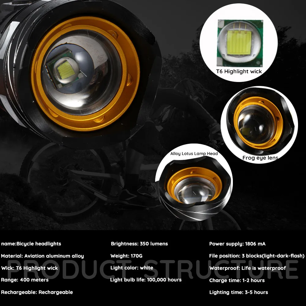 Велосипедный светильник с регулируемым зумом 3000 мАч перезаряжаемый аккумулятор