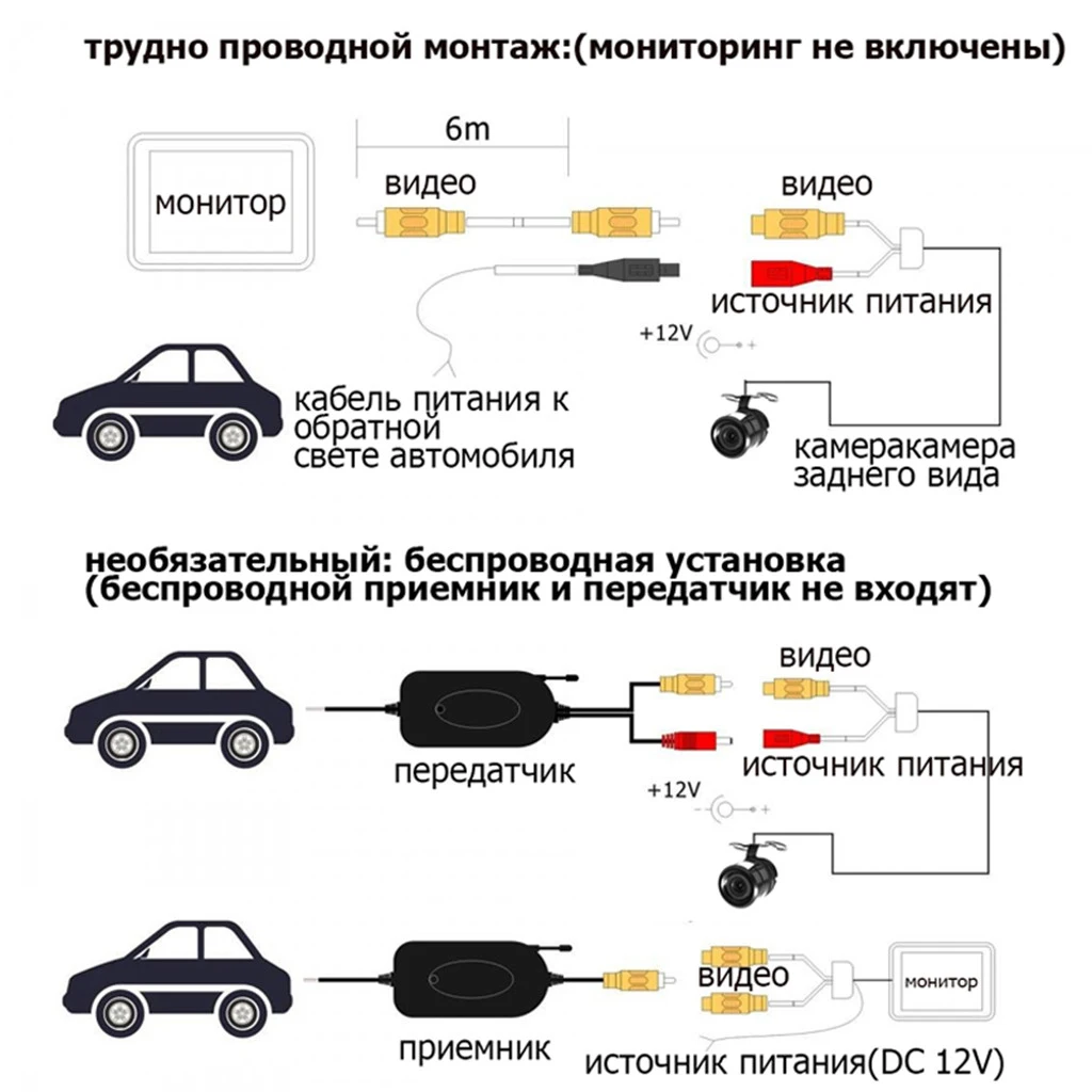 

Transmitter Receiver Reversing Camera Module Kit Wireless With Power Cord Video Cable For Cars