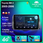Автомагнитола 2 Din для Toyota bB 2 2005-2016, мультимедийный проигрыватель с GPS-навигацией, 4G, Wi-Fi, BT, Carplay, Android, без DVD, Cam Player, Android 10