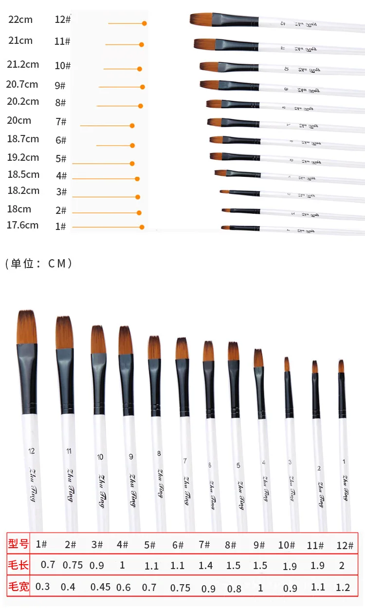 12pcs/set Artist Paint Brushes Set Acrylic Oil Watercolour Painting Craft Art Model By Number Pen | Дом и сад