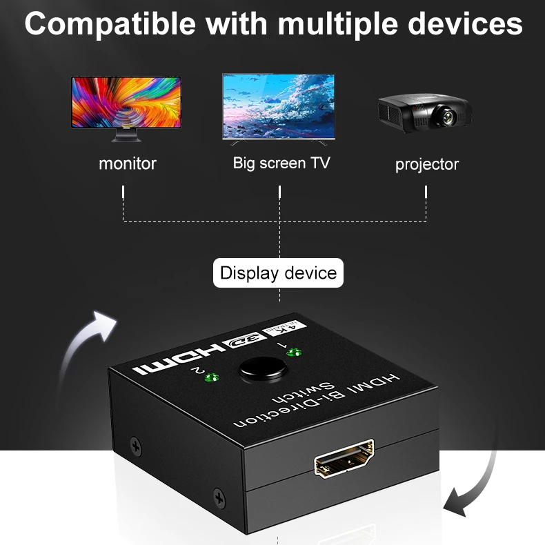 HDMI совместимый разделитель UHD 1X2 2X 1 разделение вход 2 выхода усилитель 1080P 4K x 2K