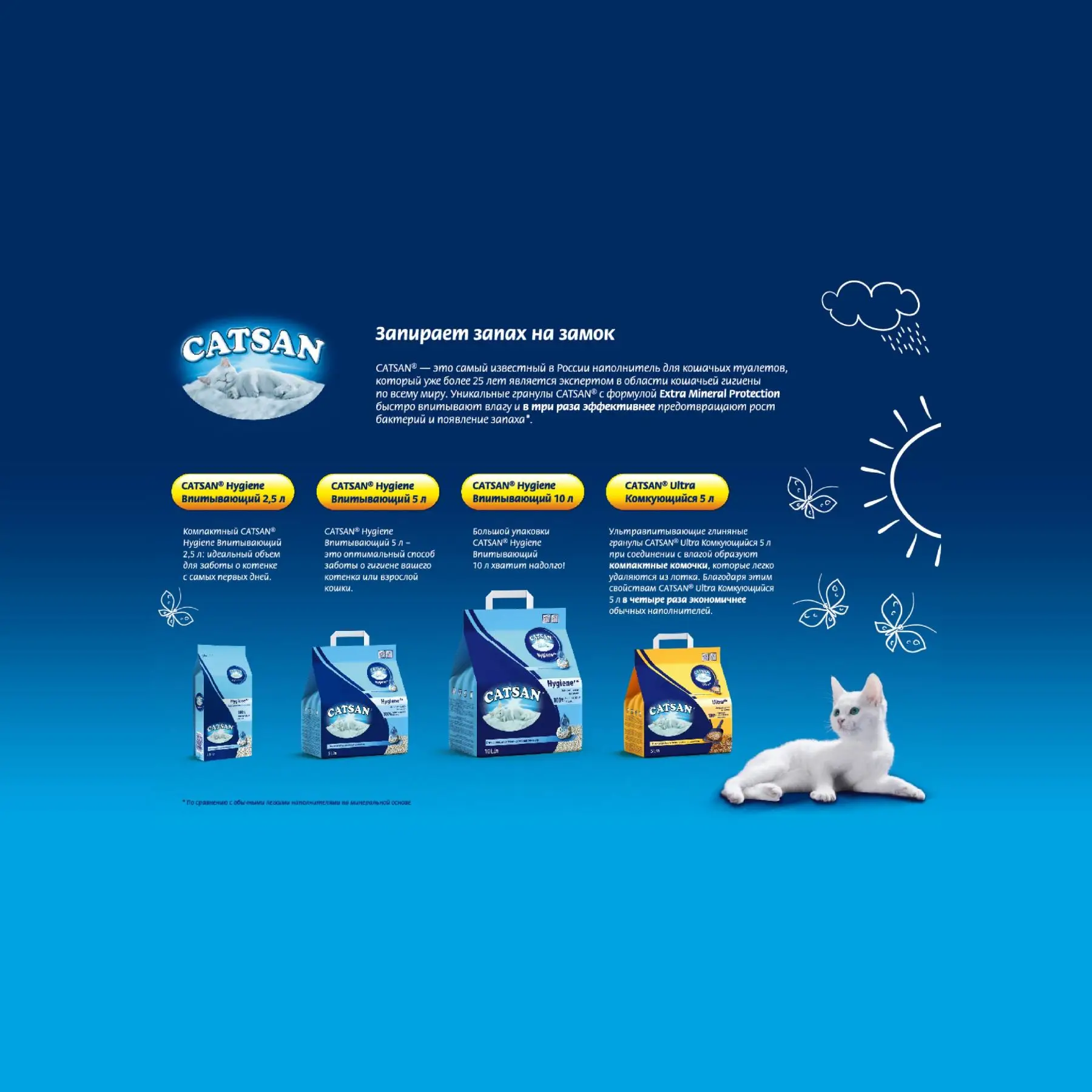 Наполнитель Catsan Hygiene Plus для кошачьего туалета впитывающий 10л|Лотки и товары