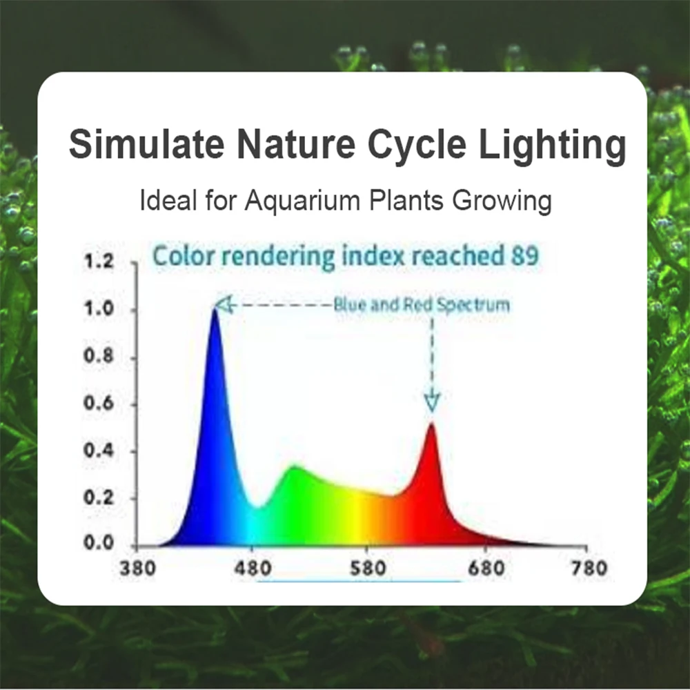 Programming Timer Aquarium Light Full Spectrum 18W 24W Moonlight Sunrise Sunset Aqua Plant Grow Led Extendable for Fish Tanks|Светильники|